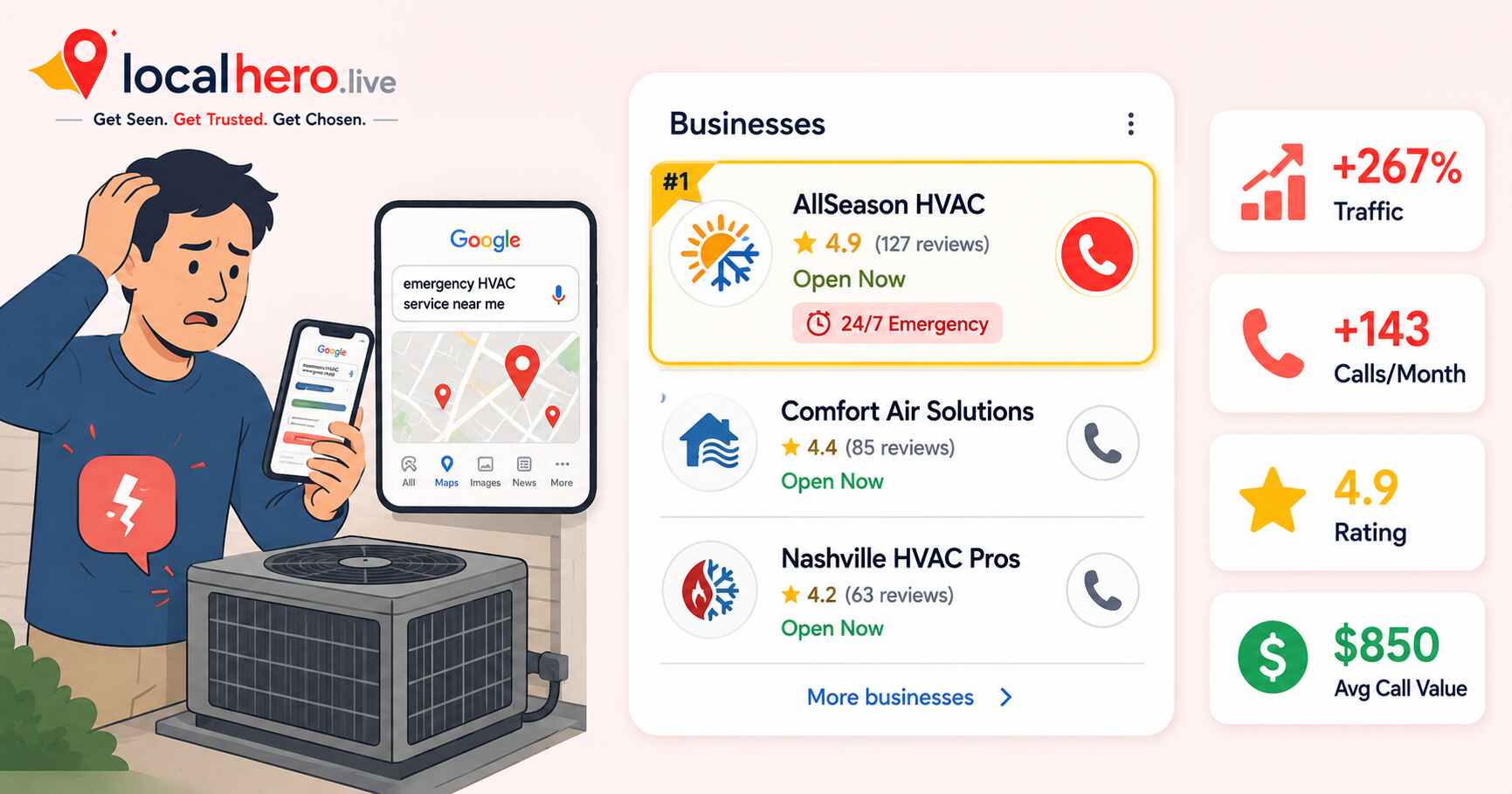 Google Business Profile Setup Guide for HVAC Companies