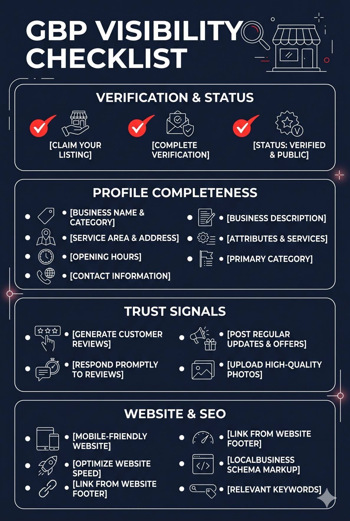Gbp Visibility Checklist Infographic (1)