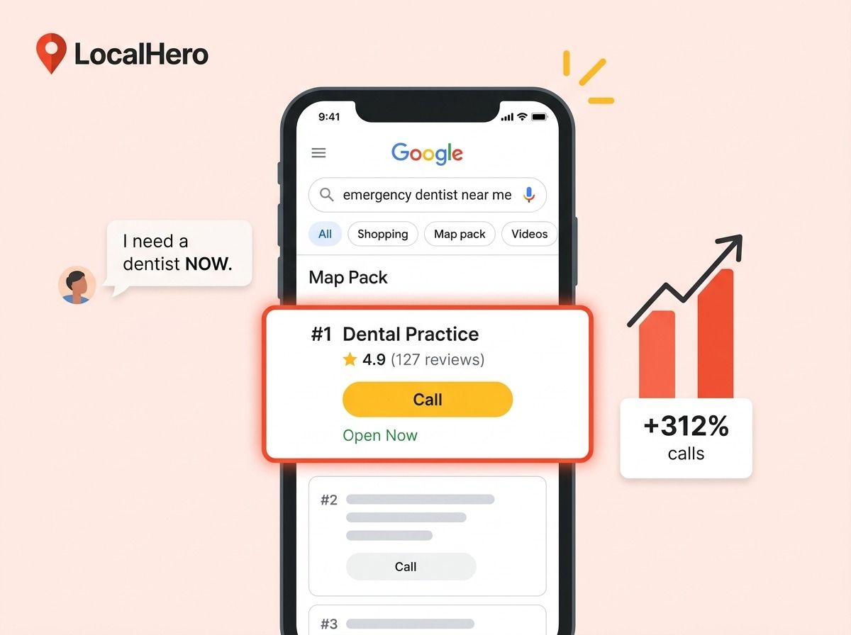 Local SEO for dentists 2026 featured image showing a dental practice Map Pack listing with patient call volume and review growth results