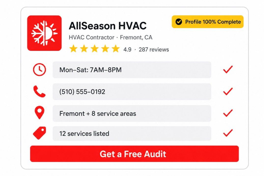 Fully completed Google Business Profile for an HVAC company showing 4.9 stars and 100% profile completion