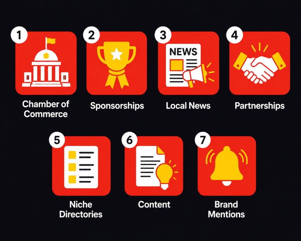 Infographic showing 7 ways to build local SEO backlinks for small businesses including directories sponsorships and news
