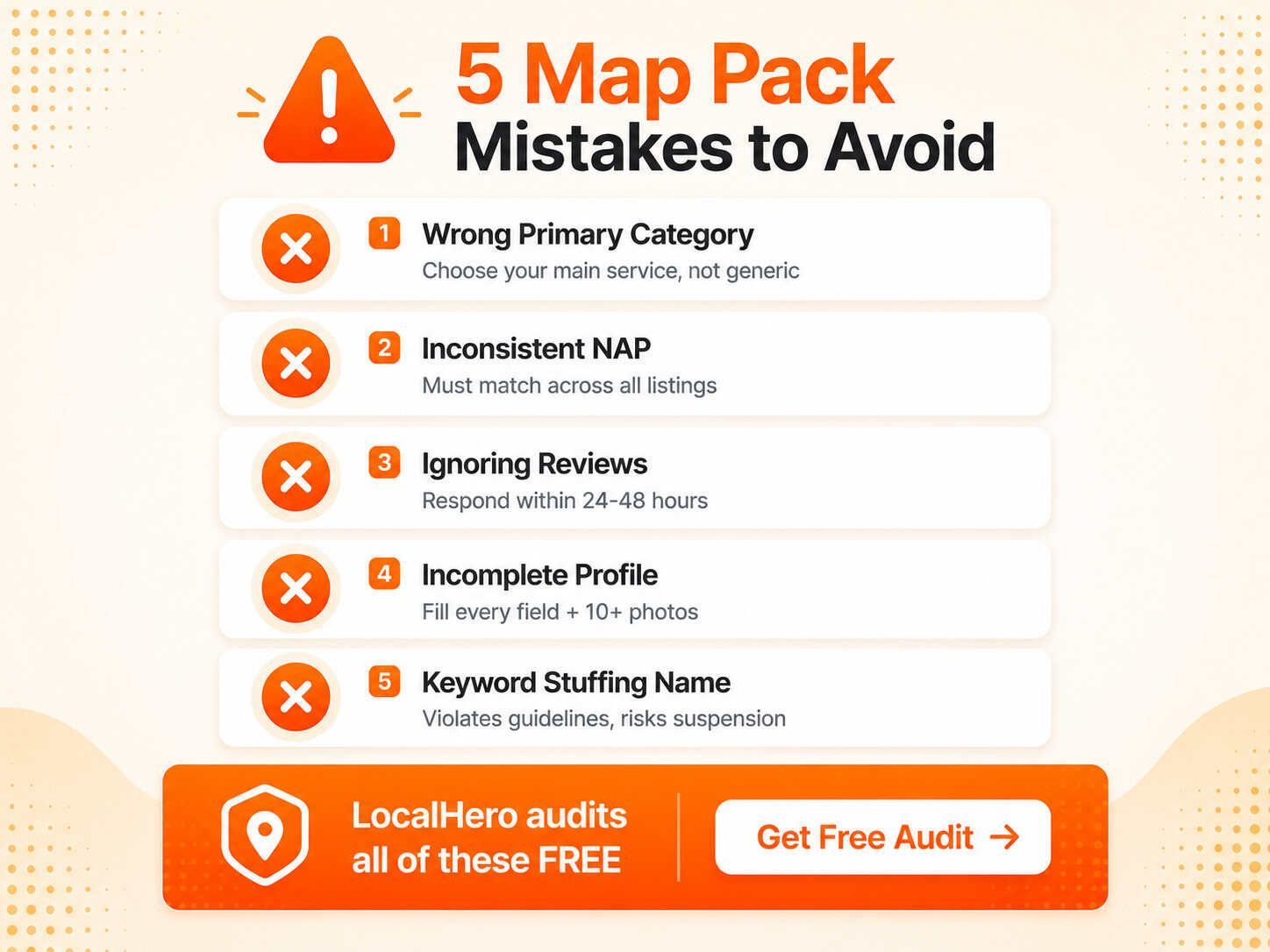Map Pack Mistakes Checklist