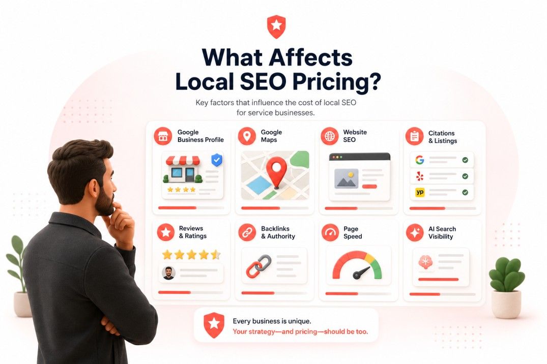 Local SEO pricing factors for service businesses, including Google Business Profile, Google Maps, website SEO, citations, reviews, backlinks, page speed, and AI search visibility.