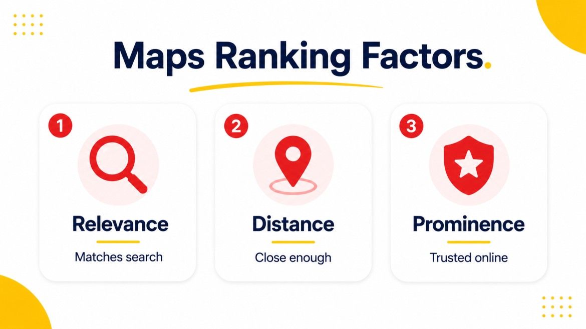 Image 5   Why My Business Is Not Showing on Google Maps